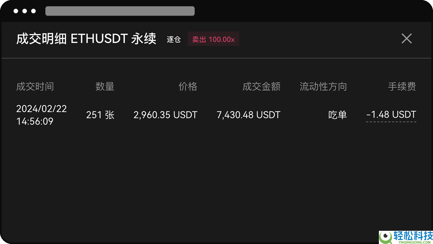 如何降低欧易交易手续费?如何返还手续费?欧易邀请码有什么用?
