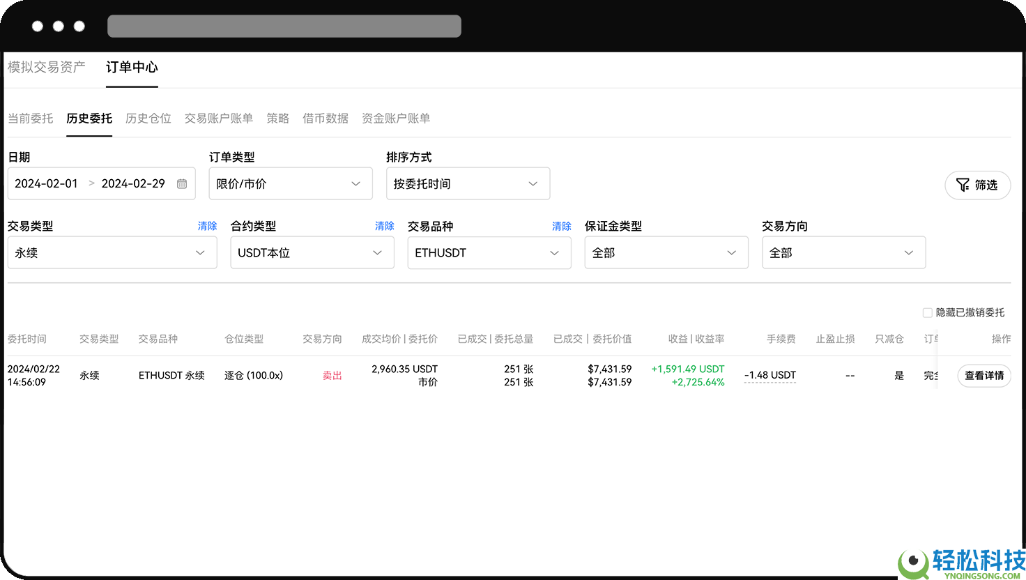 如何降低欧易交易手续费?如何返还手续费?欧易邀请码有什么用?