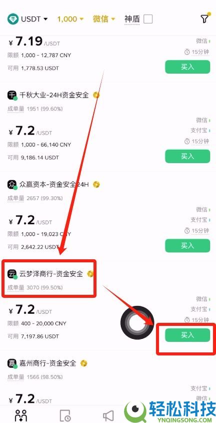 币安交易所操作指南:使用微信快速购买USDT