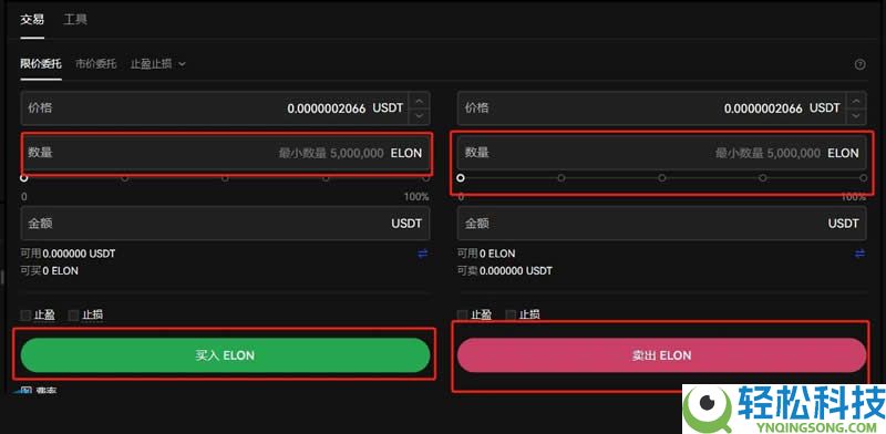 Dogelon Mars(ELON)是什么币?ELON代币经济学、购买教程及未来价格预测