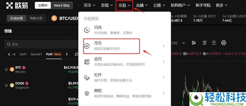 Dogelon Mars(ELON)是什么币?ELON代币经济学、购买教程及未来价格预测