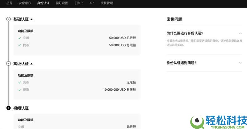 Dogelon Mars(ELON)是什么币?ELON代币经济学、购买教程及未来价格预测