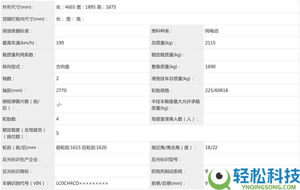 闪充加持,全新比亚迪元PLUS申报信息暴光:车长打破4.6米