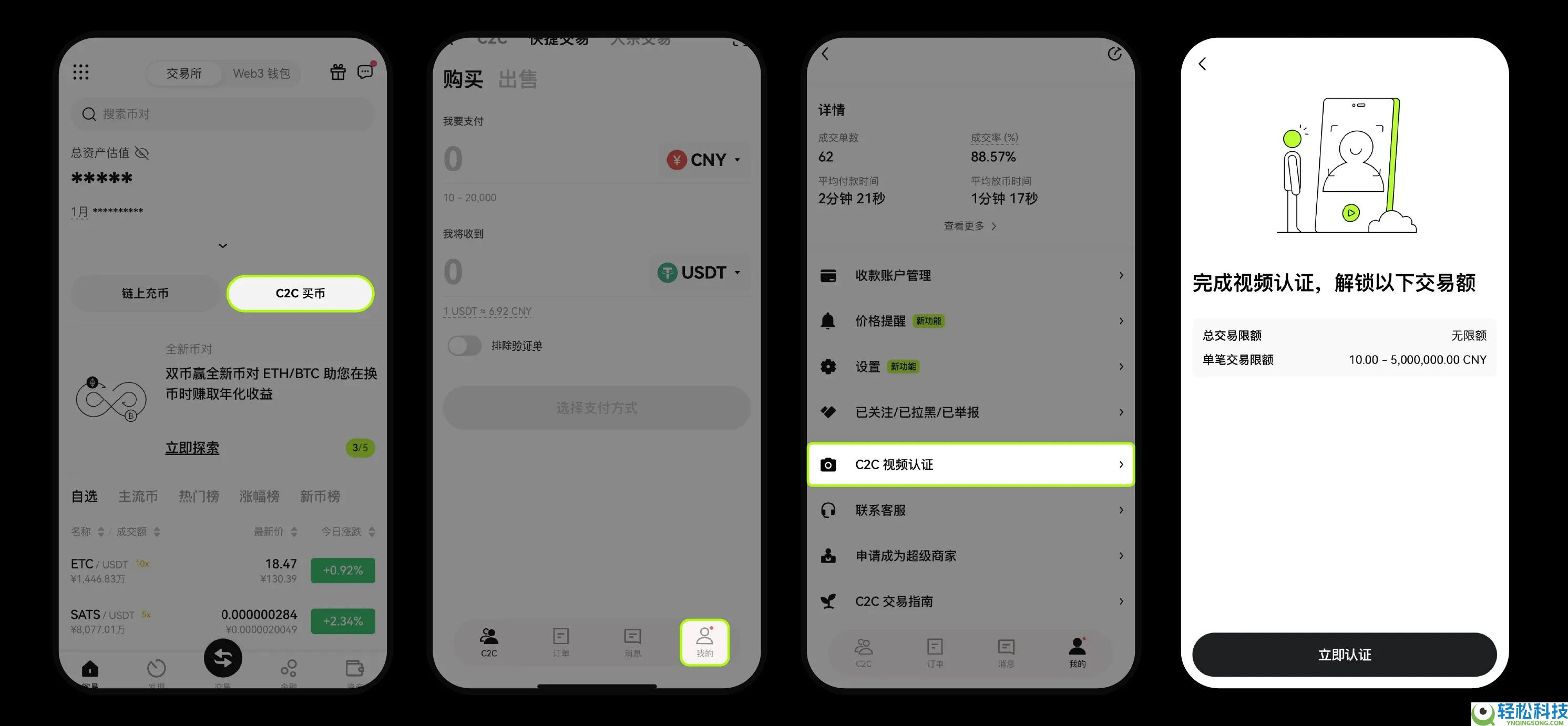 OKX交易所如何完成个人帐号的身份认证?图文教程指南