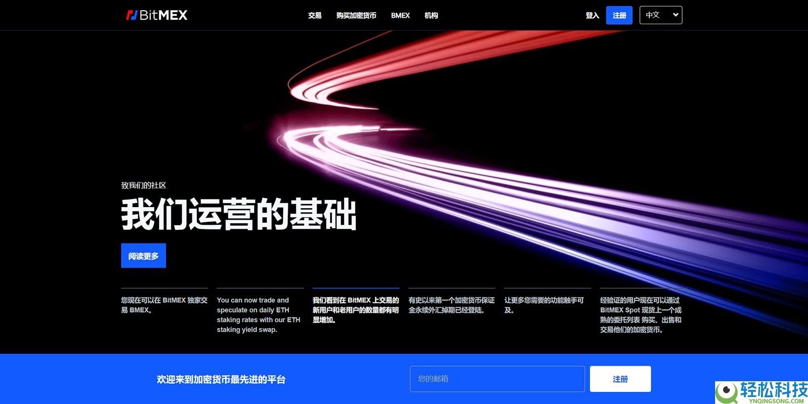 国内使用最多最好用的加密货币交易所(2026权威排名)