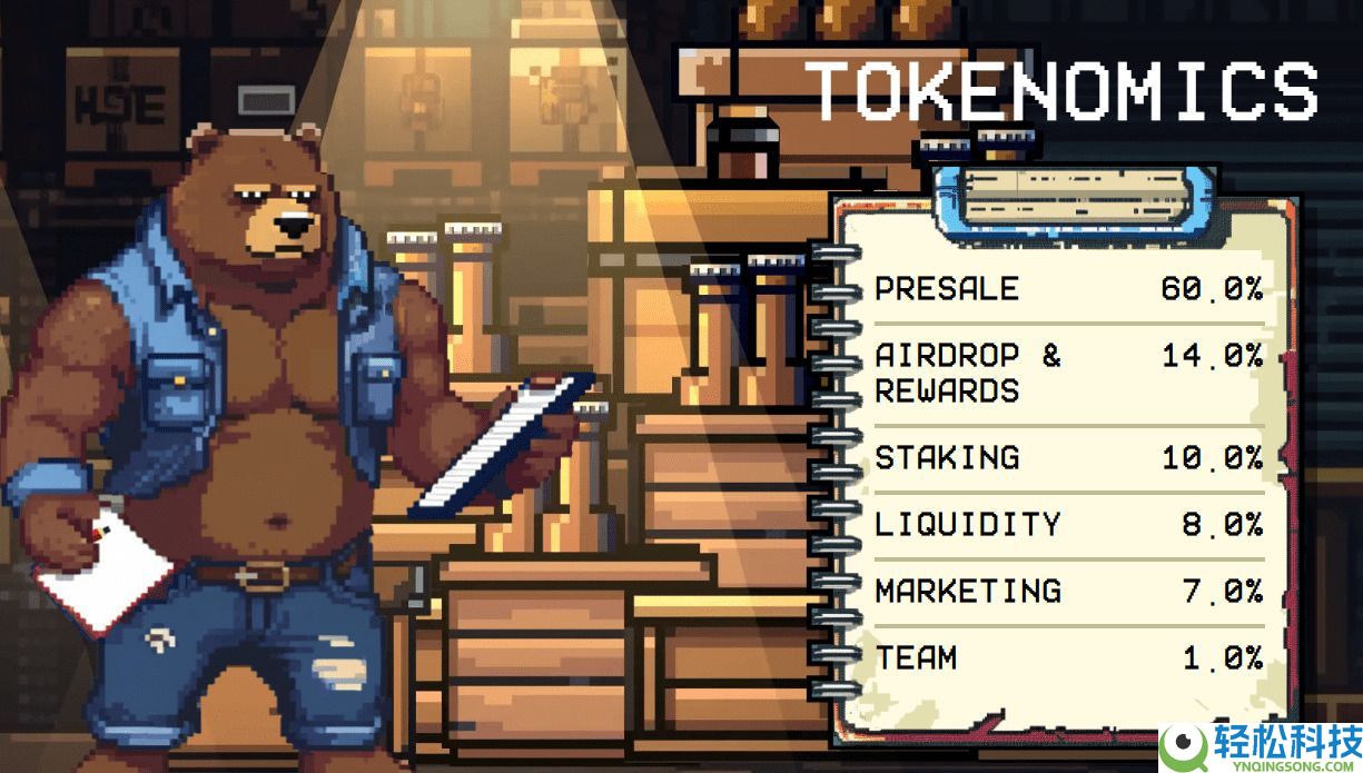 BeerBear (BEAR) 币是什么?BEAR代币经济学、路线图及价格预测