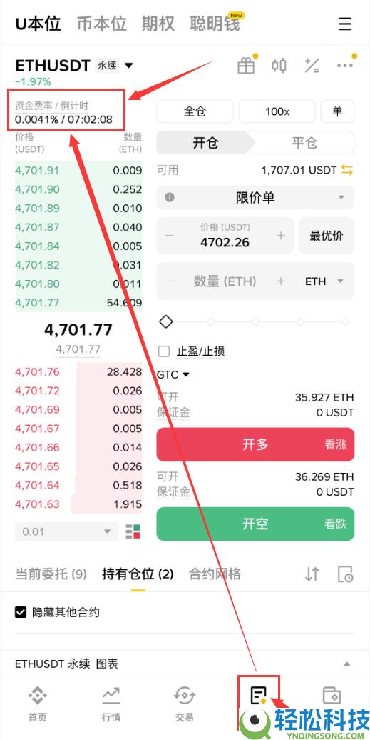 加密货币资金费率是什么?怎么看?如何透过资金费率套利?