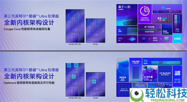 x86条记本续航34.8小时,终究晓得Intel Panther Lake为啥这么牛了
