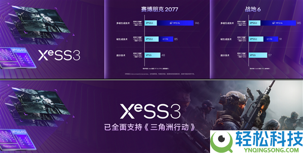 x86条记本续航34.8小时,终究晓得Intel Panther Lake为啥这么牛了