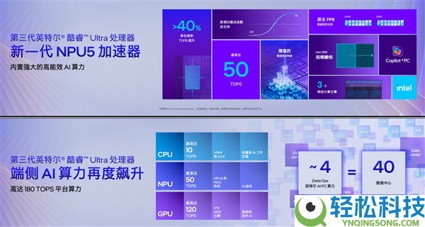x86条记本续航34.8小时,终究晓得Intel Panther Lake为啥这么牛了