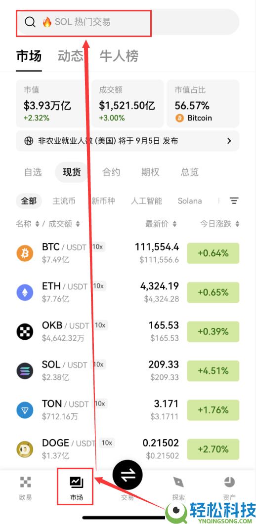 什么是世界自由金融(WLFI)币?怎么买?WLFI运作方式、代币经济学及未来潜力