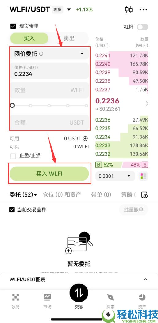 什么是世界自由金融(WLFI)币?怎么买?WLFI运作方式、代币经济学及未来潜力