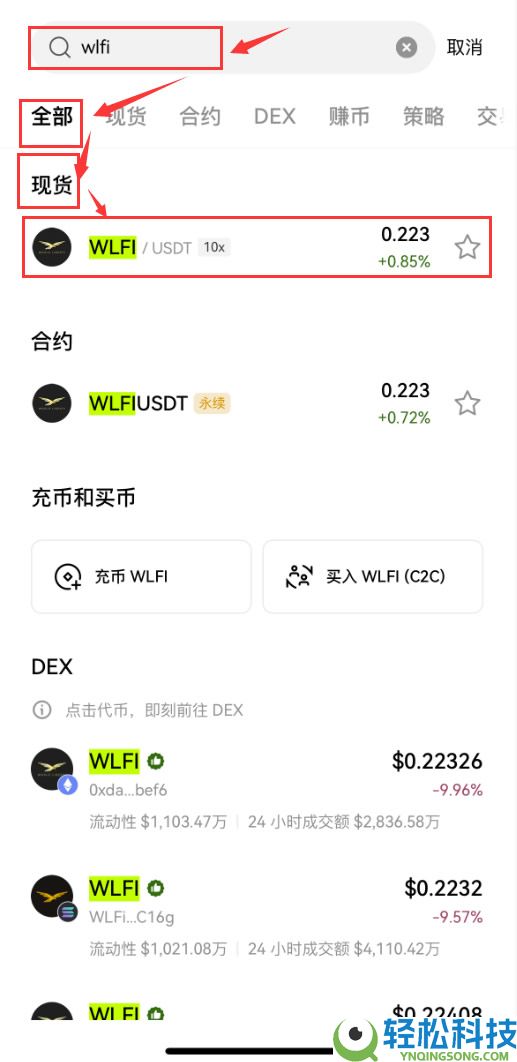 什么是世界自由金融(WLFI)币?怎么买?WLFI运作方式、代币经济学及未来潜力