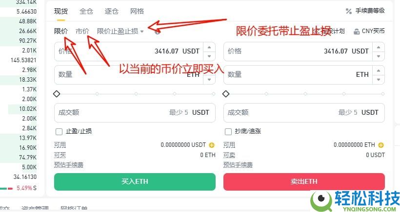 币安和欧易哪个更好?哪个安全?哪个手续费低?