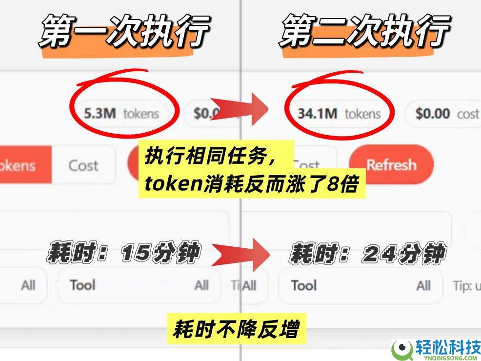 企业级场景硬碰硬,国产智能体bit-Agent小青龙正面应战OpenClaw小龙虾
