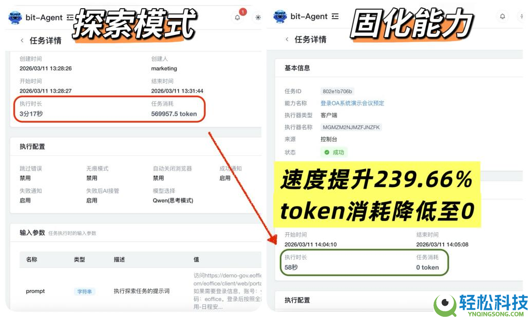 企业级场景硬碰硬,国产智能体bit-Agent小青龙正面应战OpenClaw小龙虾