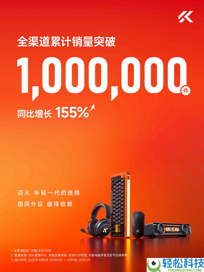 迈从品控怎样样?机能、销量、售后三重验证,凭实力博得用户相信