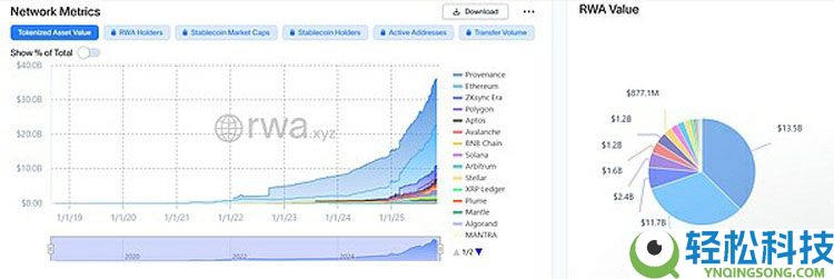 ZK路线黎明时刻分析:以太坊(ETH)终局的路线图正全面提速?