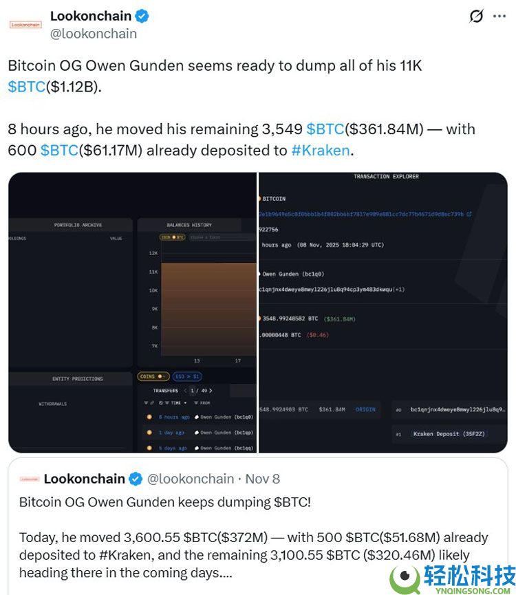 Uphold研究主管:比特币OG抛售BTC,转投现货ETF以获取“惊人的税收优惠”