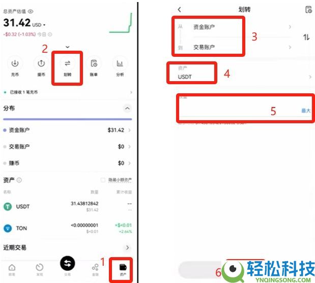 2026年欧易如何使用人民币买虚拟货币?欧易买USDT教程