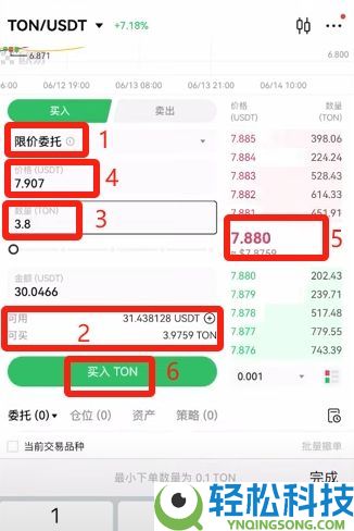 2026年欧易如何使用人民币买虚拟货币?欧易买USDT教程