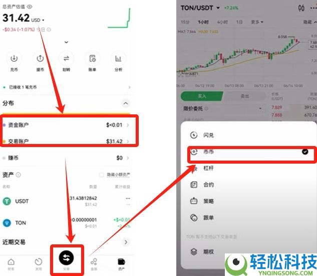 2026年欧易如何使用人民币买虚拟货币?欧易买USDT教程