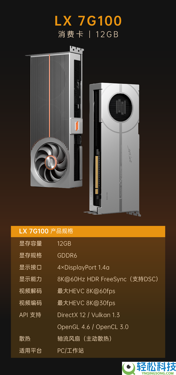 砺算科技首款国产显卡现场体验,《赛博朋克2077》相称流利