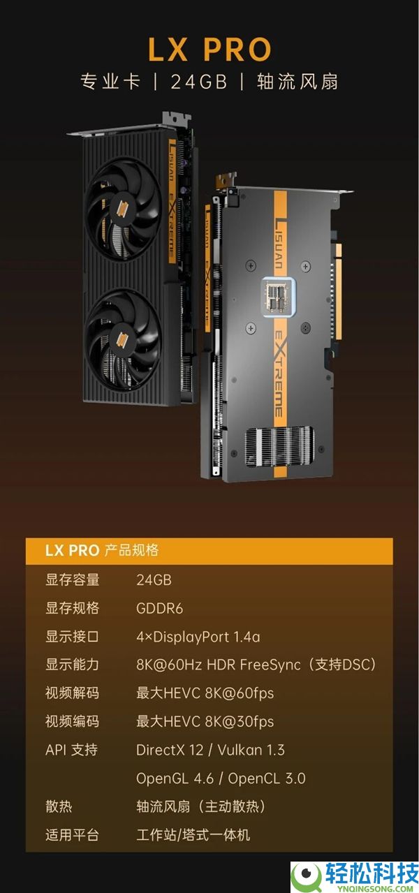 砺算科技首款国产显卡现场体验,《赛博朋克2077》相称流利
