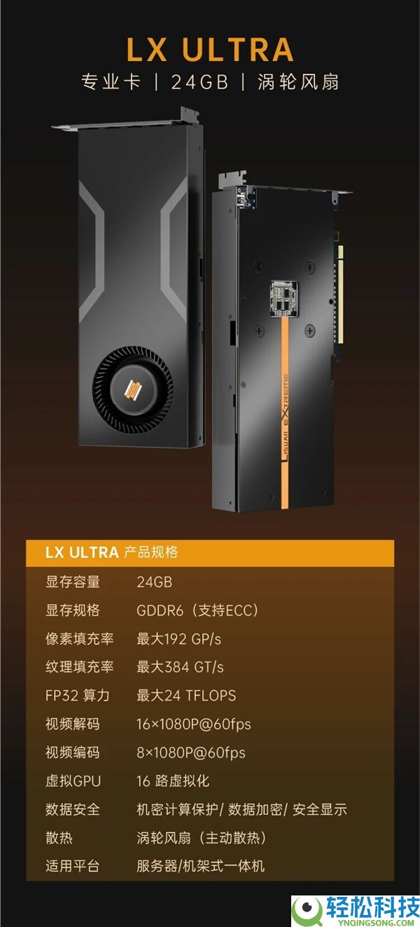 砺算科技首款国产显卡现场体验,《赛博朋克2077》相称流利