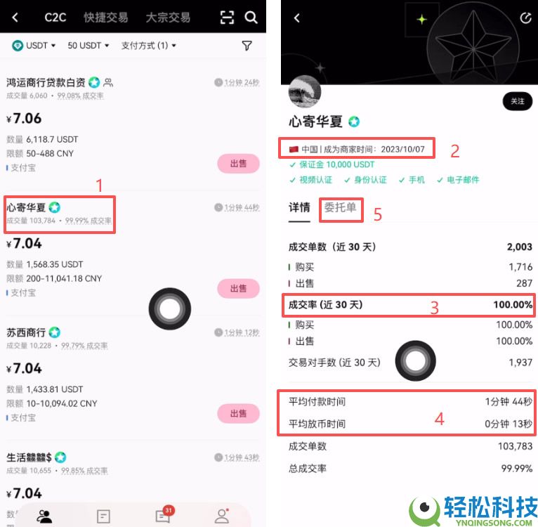 新手怎么买比特币?如何入金出金?OKX小白入门到精通保姆级教程