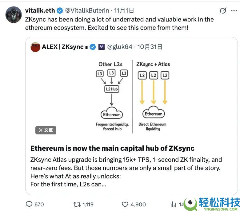 ZEC三个月暴涨20倍,“比特币白银”叙事站得住脚吗?