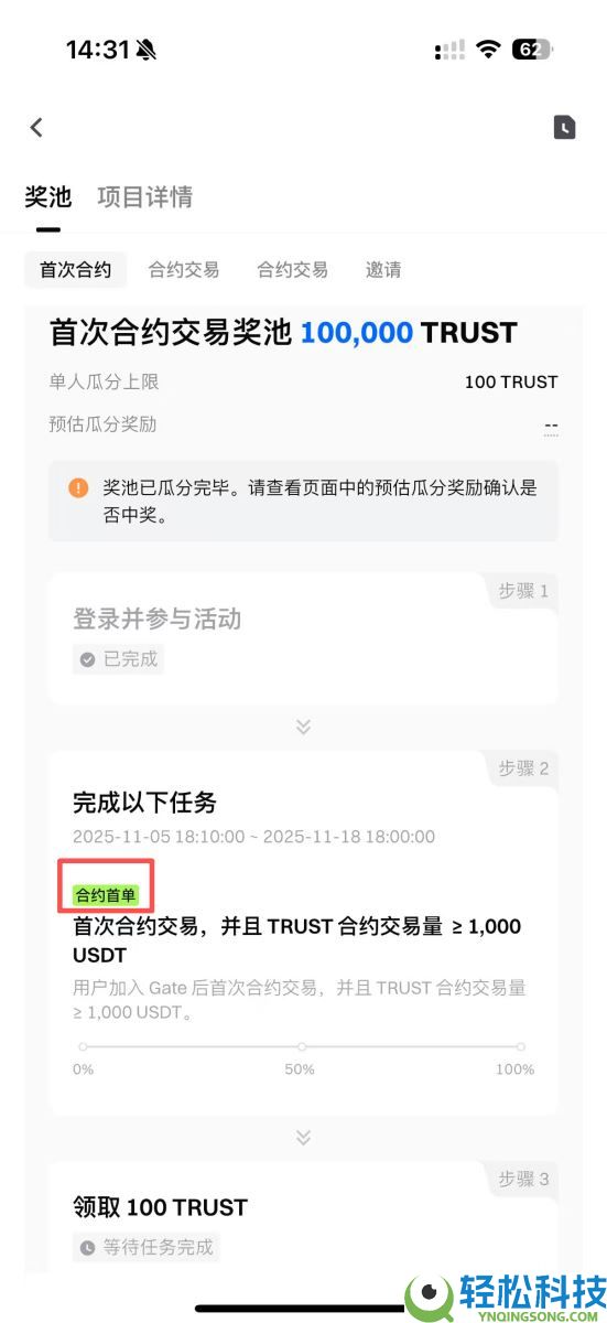 Gate CandyDrop是什么?该如何累积Gate糖果并瓜分奖池?一文详解