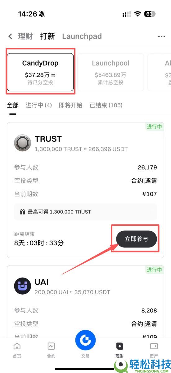 Gate CandyDrop是什么?该如何累积Gate糖果并瓜分奖池?一文详解