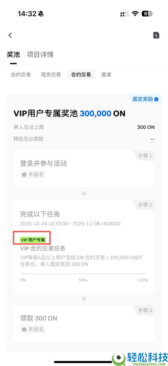 Gate CandyDrop是什么?该如何累积Gate糖果并瓜分奖池?一文详解