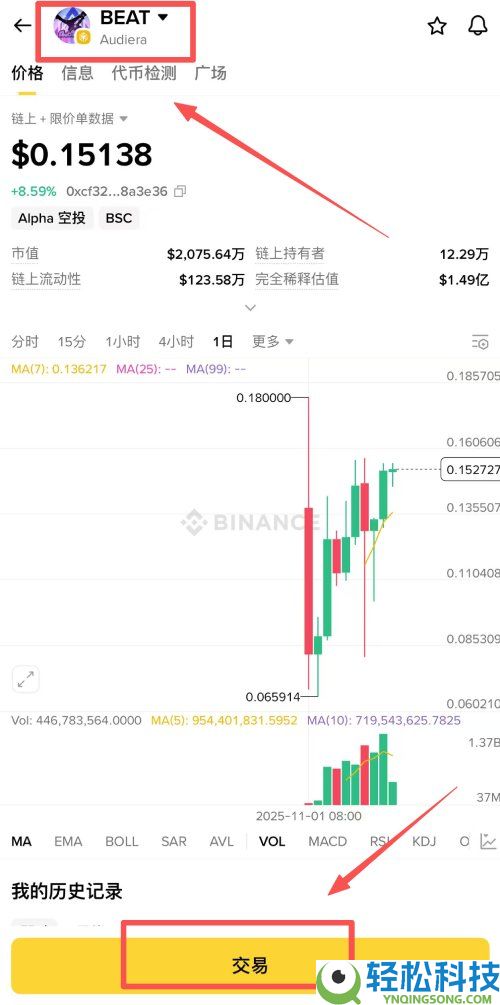 Audiera(BEAT)币是什么?未来潜力如何?BEAT币价格走势分析及预测