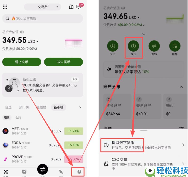 币圈交易所之间相互怎么转币?币圈链上转币(转账)入门教程
