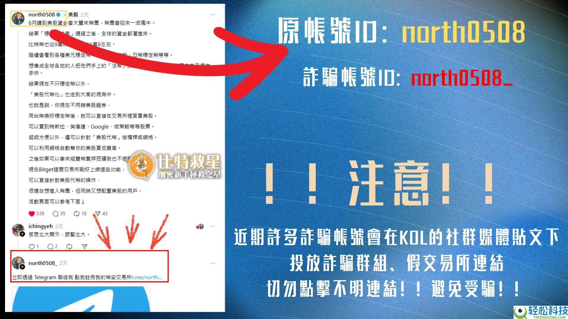 币安交易所是诈 骗吗?被骗了怎么办?官方最强查证工具介绍(诈 骗手法全解析)
