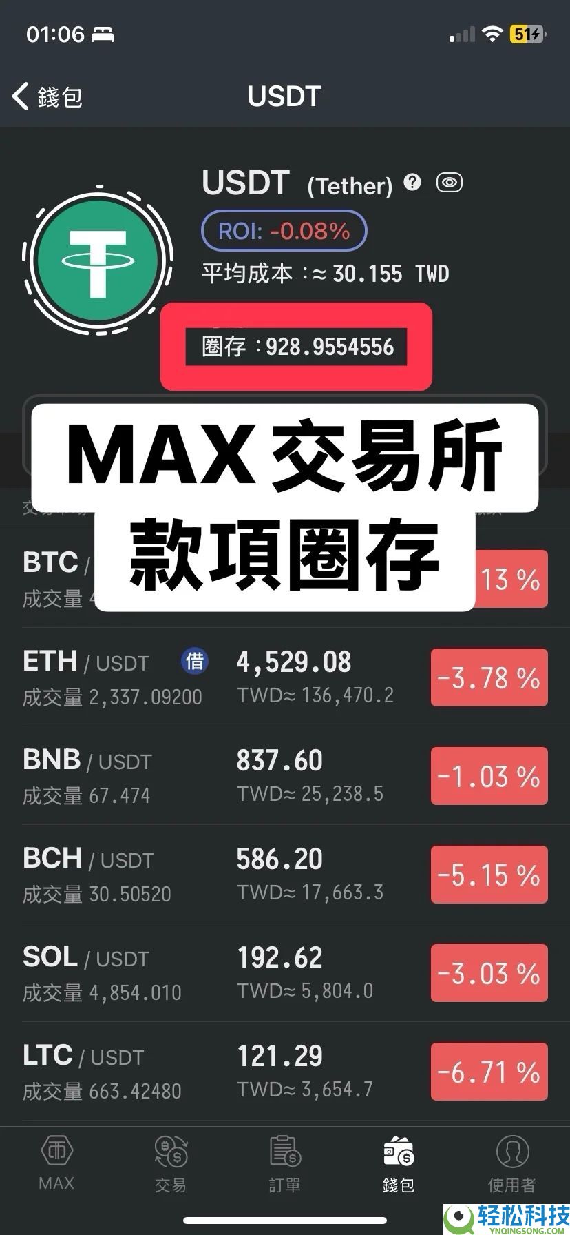 币安交易所是诈 骗吗?被骗了怎么办?官方最强查证工具介绍(诈 骗手法全解析)