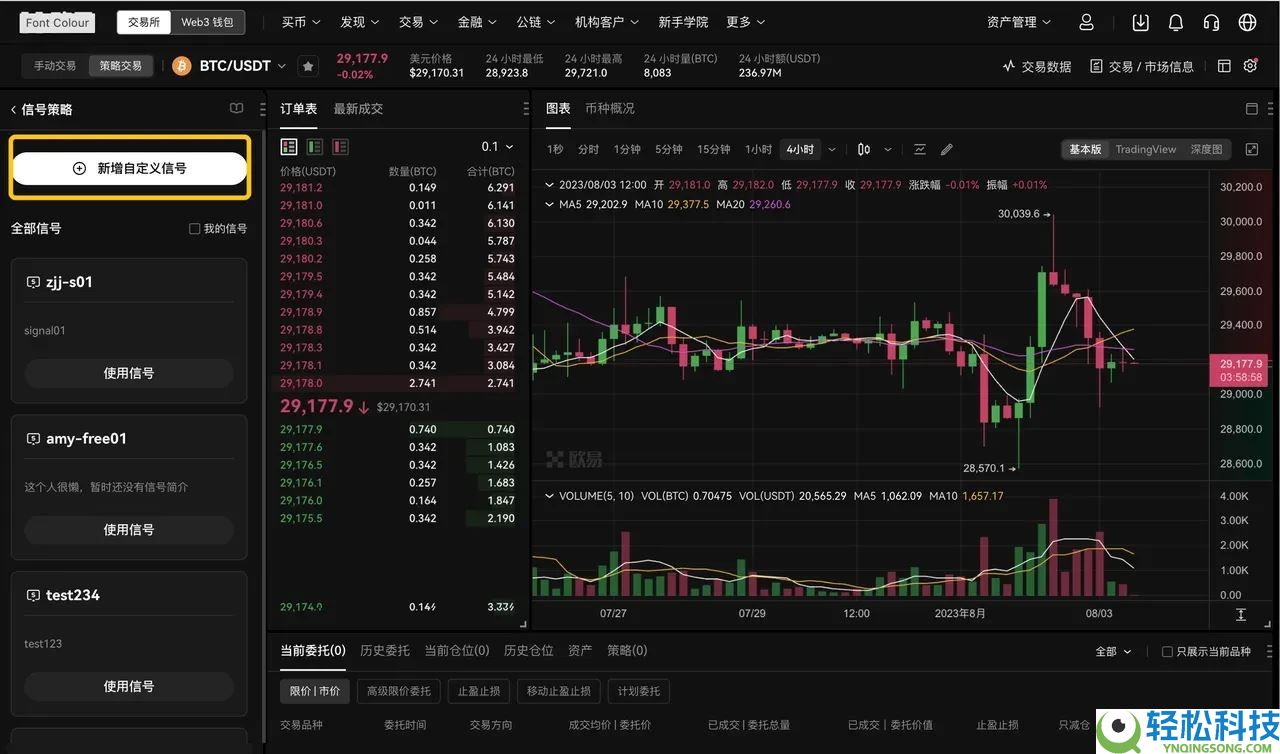 TradingView用户如何使用TradingView警报创建您的信号策略?