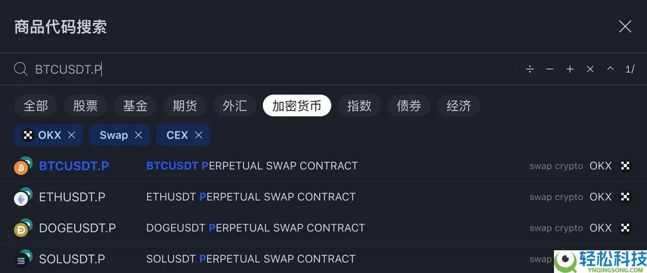 TradingView用户如何使用TradingView警报创建您的信号策略?
