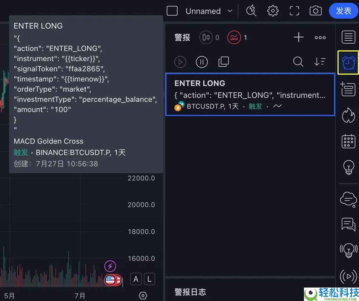 TradingView用户如何使用TradingView警报创建您的信号策略?
