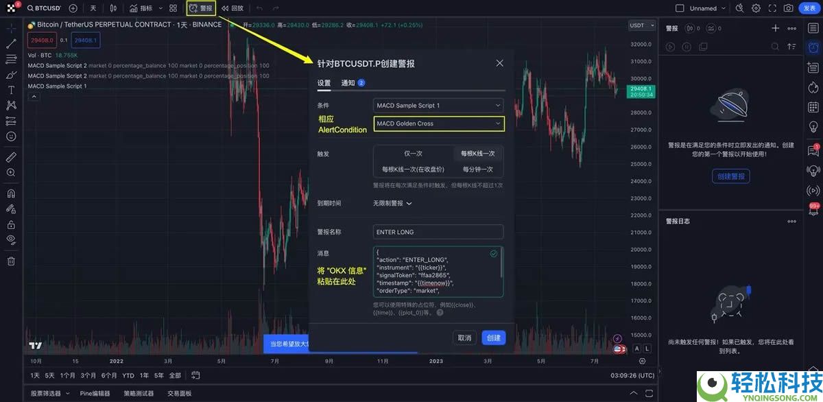 TradingView用户如何使用TradingView警报创建您的信号策略?
