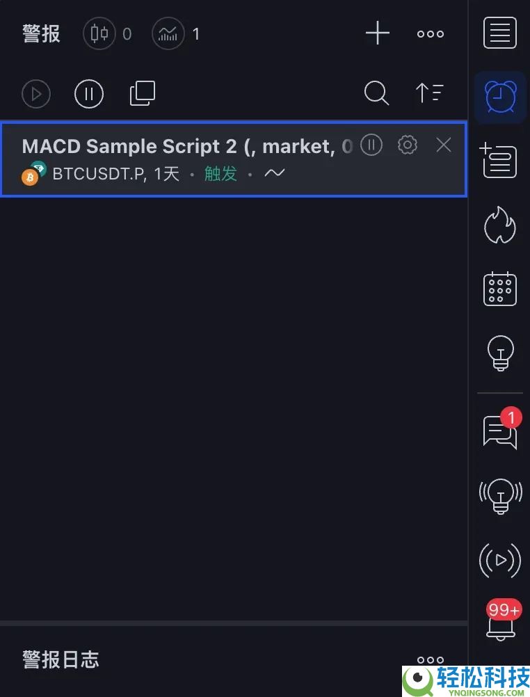 TradingView用户如何使用TradingView警报创建您的信号策略?