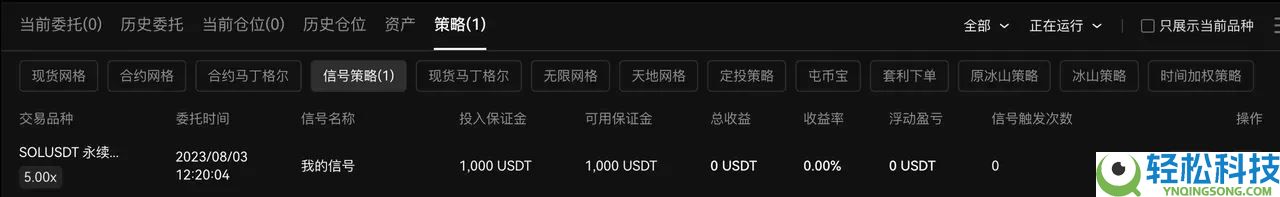 TradingView用户如何使用TradingView警报创建您的信号策略?