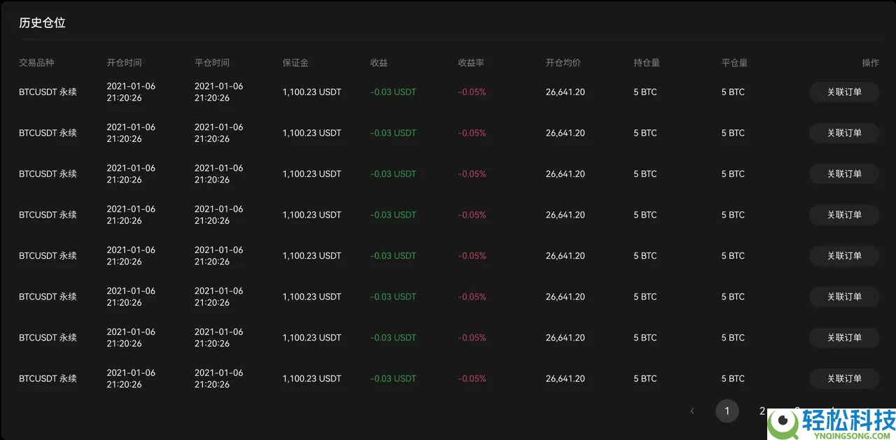 TradingView用户如何使用TradingView警报创建您的信号策略?