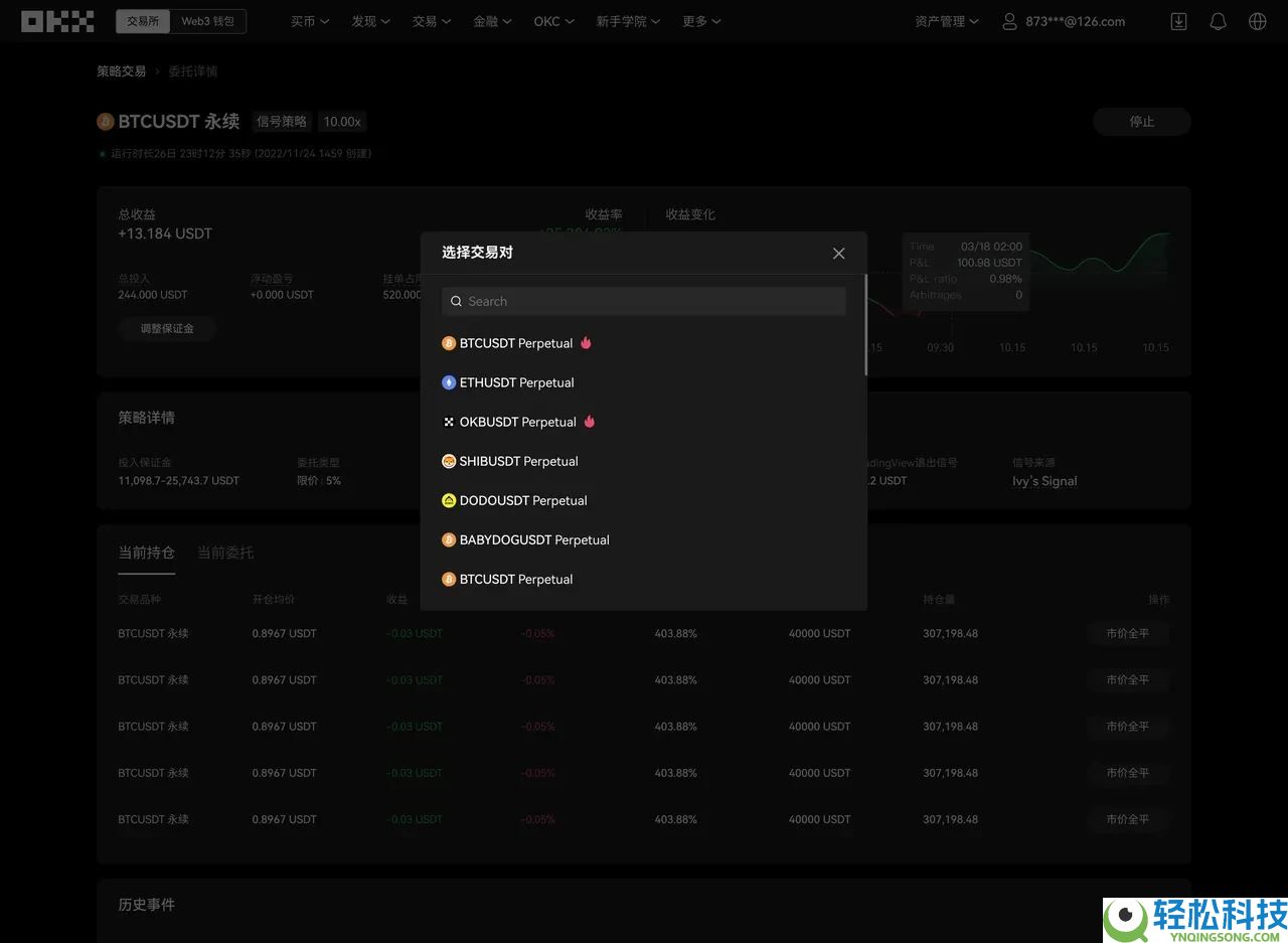 TradingView用户如何使用TradingView警报创建您的信号策略?
