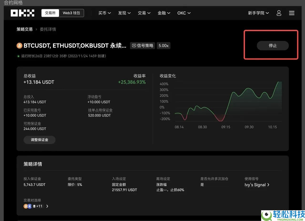 TradingView用户如何使用TradingView警报创建您的信号策略?