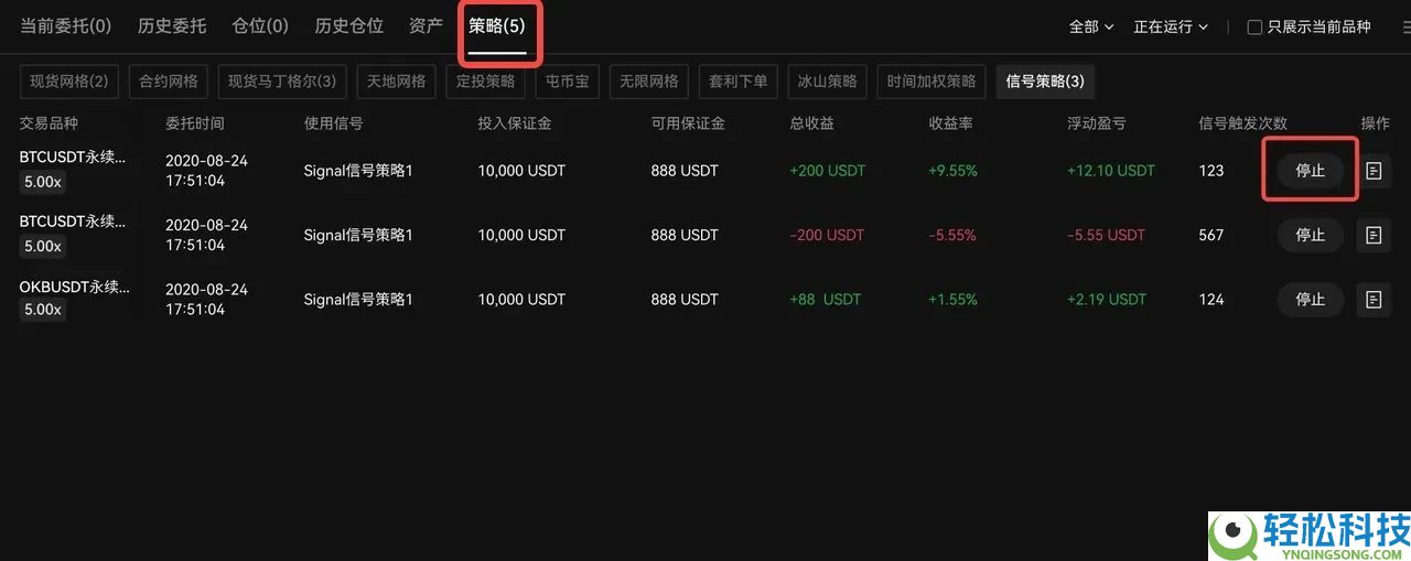 TradingView用户如何使用TradingView警报创建您的信号策略?