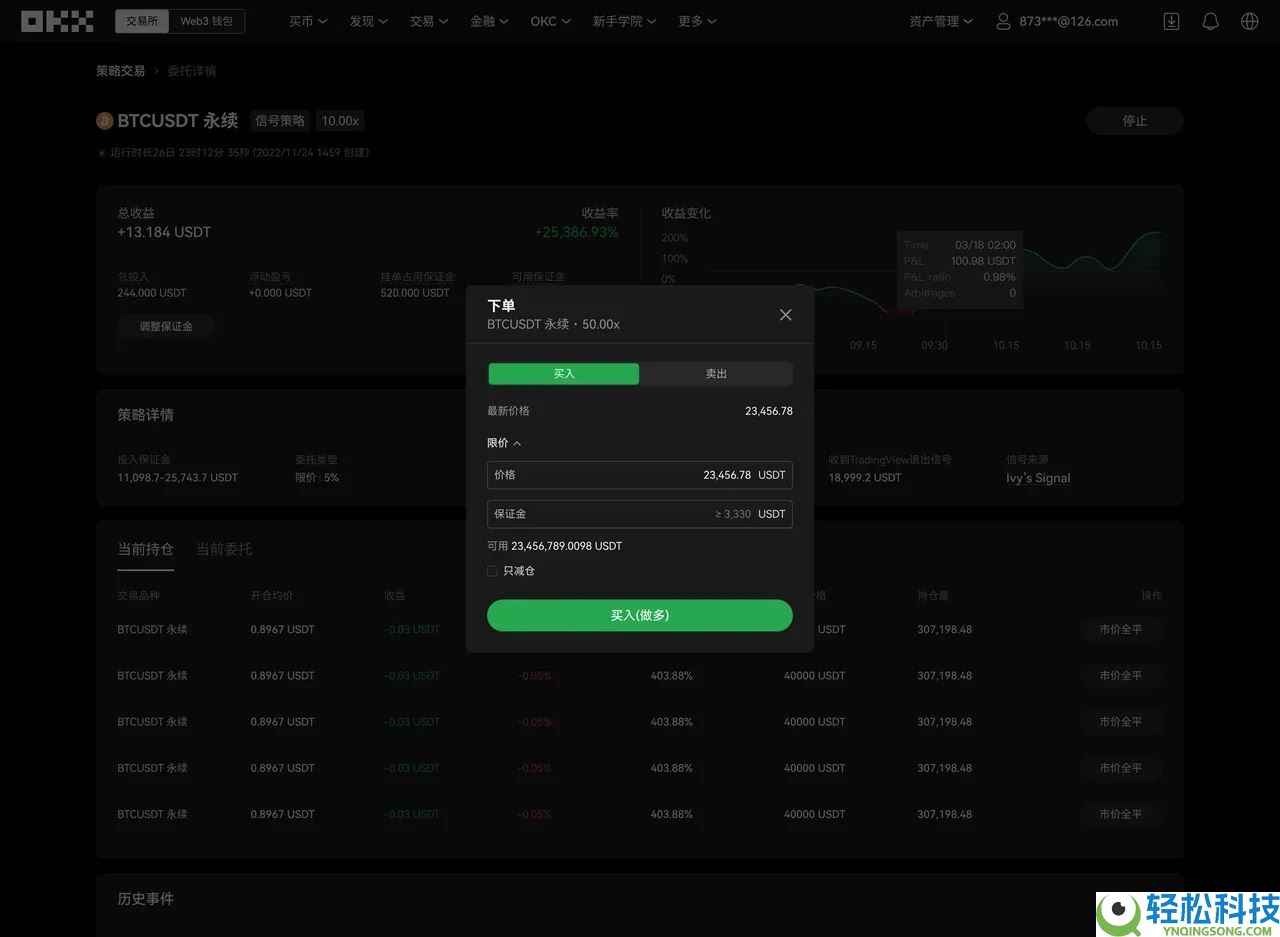 TradingView用户如何使用TradingView警报创建您的信号策略?