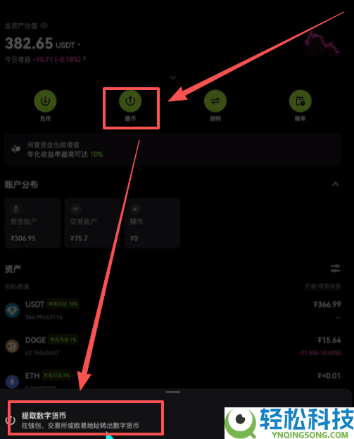 交易所可以互相转币吗?究竟该如何操作?币圈链上转币入门教程(欧易和币安为例)